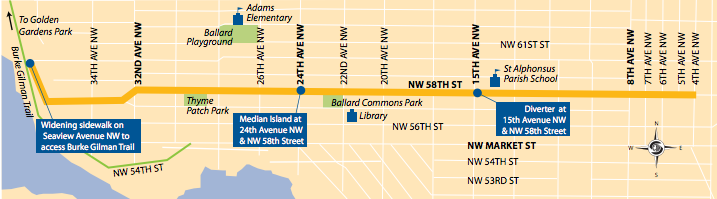 Proposed greenway in Ballard (Image: SDOT)