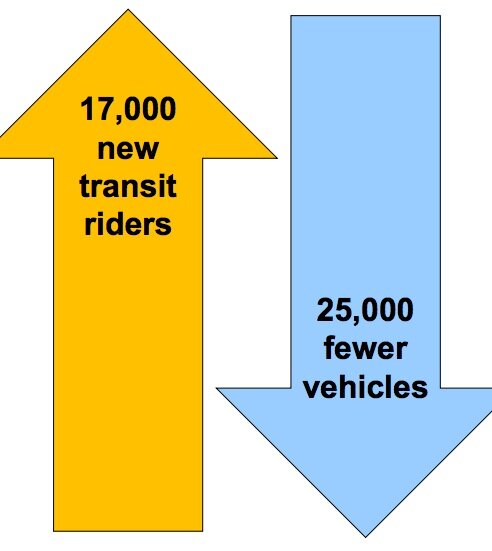 (Image: King County Metro)